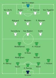 Bondscoach frank de boer heeft er voor gekozen opstelling nederland via uefa stekelenburg, dumfries, de ligt, de vrij, blind, van aanholt, de roon, wijnaldum, f. Nederland Op Het Wereldkampioenschap Voetbal 1990 Wikipedia