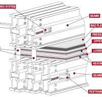 Spare Parts - ASGCO