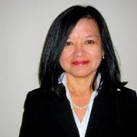 Lucy Skelton's Instagram, Twitter & Facebook