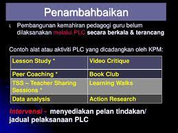 Leave a comment pelaksanaan pembelajaran pendidikan jasmani olahraga & kesehatan di sekolah 0 leave a comment. Pembelajaran Abad Ke 21 Pak21 Smk Sri Kukup 12 September Ppt Download