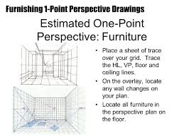 How to draw von jake spicer bei thalia entdecken Furnishing 1 Point Perspective Drawings Ppt Video Online Download