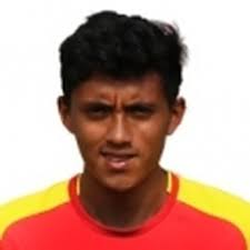 Estadísticas Adrián Angulo,