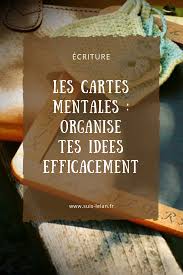 Epingle Sur Ecriture Wattpad