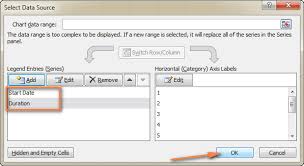 How To Make Gantt Chart In Excel Step By Step Guidance And