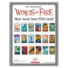 Hello students in this post i'm going to share with you wings of fire book free pdf download which is written by dr. Wings Of Fire