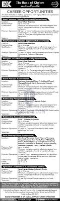 Responsible for managing loans which range from. Relationship Manager 2021 Jobs Advertisement Pakistan
