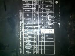 I have a 1993 240 sx, and the ignition relay is mounted high on the rf fender next to the battery. 90 240sx Fuse Box Cover Wiring Diagram Electron Guku Electron Guku Eugeniovazzano It