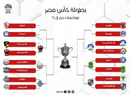 المحتوي خدمات الاهلي نت للافراد الاشتراك فى خدمه الاهلى نت الجديدة بمجرد انهاء الخطوات السابقة يأتى دور طريقة تفعيل خدمة الاهلي نت وهي خطوات سهلة. Ø§Ù„ÙˆØ·Ù† Ø³Ø¨ÙˆØ±Øª Ø®Ø±ÙŠØ·Ø© ÙƒØ£Ø³ Ù…ØµØ± Ø·Ø±ÙŠÙ‚ Ø§Ù„Ø£Ù‡Ù„ÙŠ Ø³Ø§Ù„Ùƒ ÙˆÙ…Ø´ÙˆØ§Ø± Ø§Ù„Ø²Ù…Ø§Ù„Ùƒ ÙƒÙ„Ù‡ Ù…Ù‡Ø§Ù„Ùƒ