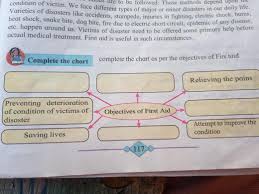 complete the chart as per the objectives of first aid