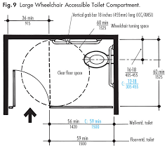 The location of the door is in front of the clear space and diagonal to the water closet, with a maximum stile width of 4 inches (100 mm). Do I Need Accessible Toilet Compartments Ada Guidelines Harbor City Supply