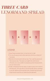 How to read lenormand oracle cards. Lenormand 101 How To Read The Powerful Lenormand Cards