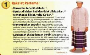 Foto Gambar Dan Video Tata Cara Sholat Lengkap Dengan Bacaan Sholat Gambar Gerakan Shalat 01 Situs Pendidikan Islam Gambar Membaca Allah
