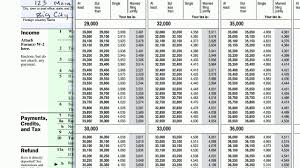 Preparing your form 1040 2. Filling Out 1040ez Video Tax Forms Khan Academy