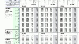 Form 1040 is what individual taxpayers use to file their taxes with the irs. Filling Out 1040ez Video Tax Forms Khan Academy