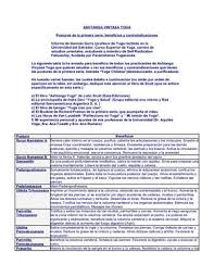 Calameo Beneficios De Ashtanga Vinyasa Yoga