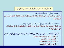 الفرق بين الرؤية والرسالة والهدف