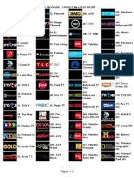 Și eu am fost în aceeași situație ca a ta. Grila Upc Programe Tv Media Companies Of The United States Media Industry