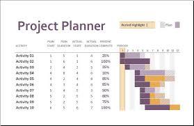Gantt Project Planner Template For Ms Excel Excel Templates