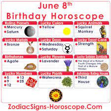 It's possible that a recent source of tension will be sorted out once and for all. Zodiac Signs Horoscope On Twitter June 8th Birthday Horoscope With Lucky Numbers Days Tarot And More Https T Co X8dep38jvw June8zodiac June8horoscope June8born Gemini Geminizodiac June8 Luckynumbers Luckyanimals Happybirthday Lucky