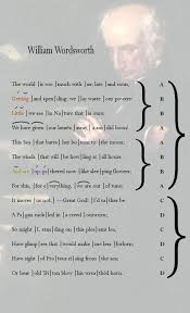 The World Is Too Much With Us William Wordsworth William Wordsworth Williams English Romantic