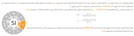 الجهة المسؤولة عن الإشراف على معايير القياس الوطنية لضمان المحافظة على السلسلة إلى النظام الدولي للوحدات والحفاظ على الخواص المترولوجية لمعيار القياس الوطني. Ø§Ù„Ù…Ø±ÙƒØ² Ø§Ù„ÙˆØ·Ù†ÙŠ Ù„Ù„Ù‚ÙŠØ§Ø³ ÙˆØ§Ù„Ù…Ø¹Ø§ÙŠØ±Ø©