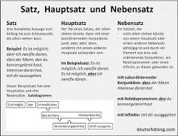 Pin Von Mandy Schmidt Auf Deutsch Nebensatz Konjunktionen Einfache Satze