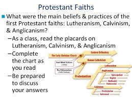 The Protestant Reformation