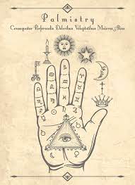 Free Printable Book Of Shadows Palmistry Artwork Book Of Shadows Esoteric Symbols Occult Symbols