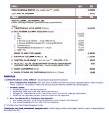 Caruman kwsp terbahagi kepada 2 akaun iaitu akaun 1 dan akaun 2. Zakat Pendapatan Pusat Pungutan Zakat Maiwp