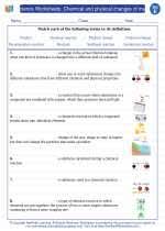 These science worksheets teach kids about the world around them, from atoms to planets and everything in between. Chemical And Physical Changes Of Matter 5th Grade Science Worksheets And Answer Key Study Guides And Vocabulary Sets