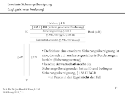 (anwartschaftsrecht schränkt nicht in der verfügung ein) 2. Ppt Vorlesung Einfuhrung In Das Bank Kapitalmarkt Und Kreditsicherungsrecht Powerpoint Presentation Id 4063140