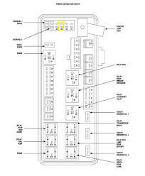 For dodge charger, dodge magnum 2005, 2006, 2007, 2008, 2009, 2010 model year. Fuse Box Dodge Magnum 2006 Wiring Diagram Ball Dealer Ball Dealer Saleebalocchi It
