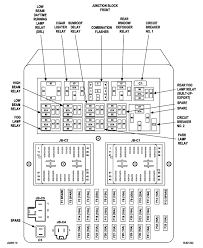 Most used jeep grand cherokee engines are either salvaged or rebuilt.complete engines for jeep grand cherokee for sale | ebaysee all results diagram wiring diagram norcold 1210 im jaguar xjs v12 vacuum diagram snapper rear engine mower diagram 2002 honda civic engine wiring harness. 2002 Jeep Cherokee Fuse Box Diagram Wiring Diagram Base Cope Essay D Cope Essay D Jabstudio It