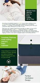 Memory Foam Mattress How To Keep Cooling All The Time Memory Foam Mattress Memory Foam Cooling Memory Foam Mattress