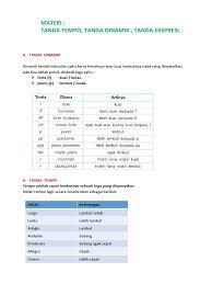 Adalah tempo yang merupakan frekuensi atau tingkat sementara moderato adalah (musik) tanda tempo yang mengarahkan suatu bagian harus dimainkan pada tempo yang moderat. 2b Tanda Tempo Dinamik Ekspresi