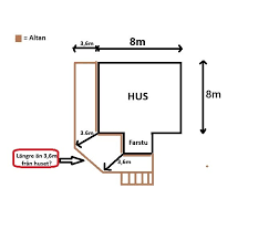 Image result for site:byggahus.se bygglov ritning plank