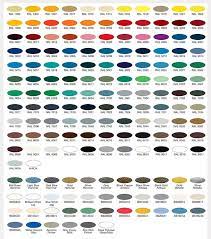 Color Charts