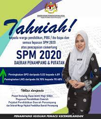 Check spelling or type a new query. Laman Rasmi Pejabat Pendidikan Daerah Penampang Posts Facebook