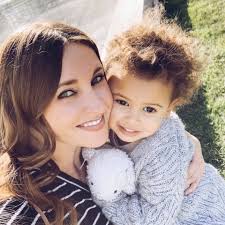 Food & Cooking influencers