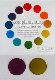 Color Wheel Part 2 Color Relationships Color Wheel Wall Color Schemes Color Harmony