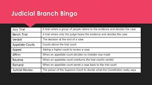 The document that created the judicial branch 10. Judicial Branch In A Flash Ppt Video Online Download