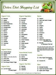 It calls for a specific amount of calorie intake, and the amount depends on the person's the dash dietary pattern may be effective at lowering blood pressure but is not only recommended for people suffering from hypertension; Detox Diet Food List And Meal Plan