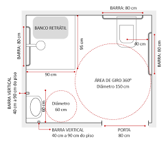 Https Www Saint Gobain Com Br Experiencias Blog Serie Casa Segura Como Deixar O Banheiro Acessivel Box De Chuveiro Banheiro Acessivel Chuveiro