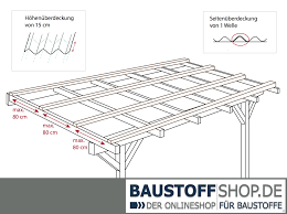 vielseitige dach abdeckung wellplatten unkompliziert verlegen wellen kleine gebaude baustoffe