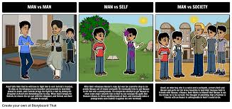 The Kite Runner By Khaled Hosseini Types Of Literary Conflict Man Vs Man Man Vs Self And Man Vs S Man Vs Society The Kite Runner Conflict In Literature