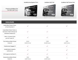 Search for aeromexico credit card. Best Aeromexico Club Premier Awards Sweet Spots Awardwallet Blog
