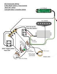 Wiring diagram for strat wiring diagram mega. Seymour Duncan Wiring Diagram For Stratocaster Hss Square D Breaker Wiring Diagram Contuor Ati Bege Jeanjaures37 Fr