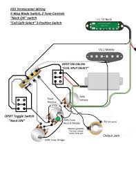 The first component is emblem that indicate electric element in the circuit. Diagram Seymour Duncan Hss Wiring Diagram Full Version Hd Quality Wiring Diagram Diagramsorgo Ecoldo It