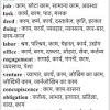 This english to hindi translator works on google's api which google constantly changing day by day to improve translation drastically, but as we all know translating. Https Encrypted Tbn0 Gstatic Com Images Q Tbn And9gct 4uput4wjvxvucx0teh1iwurcrvhtmuubdlf 4bp M4exam0s Usqp Cau