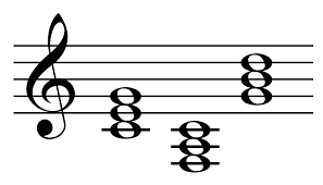 Free Music Note Guide Download Free Clip Art Free Clip Art On Clipart Library